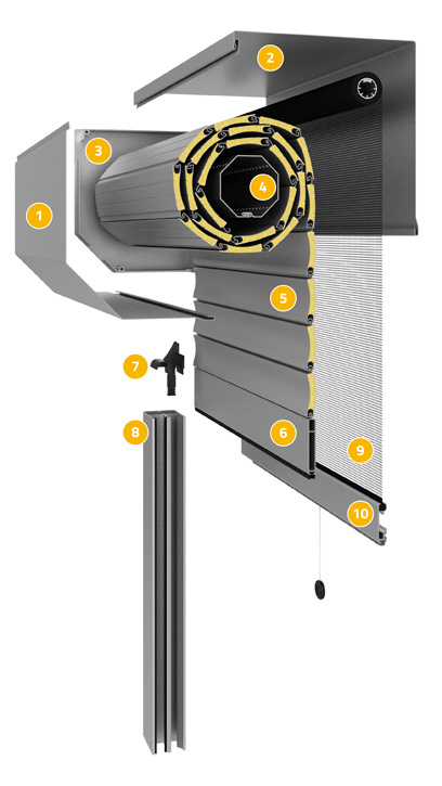 Uproszczona budowa rolety zewnętrznej SLK 45
