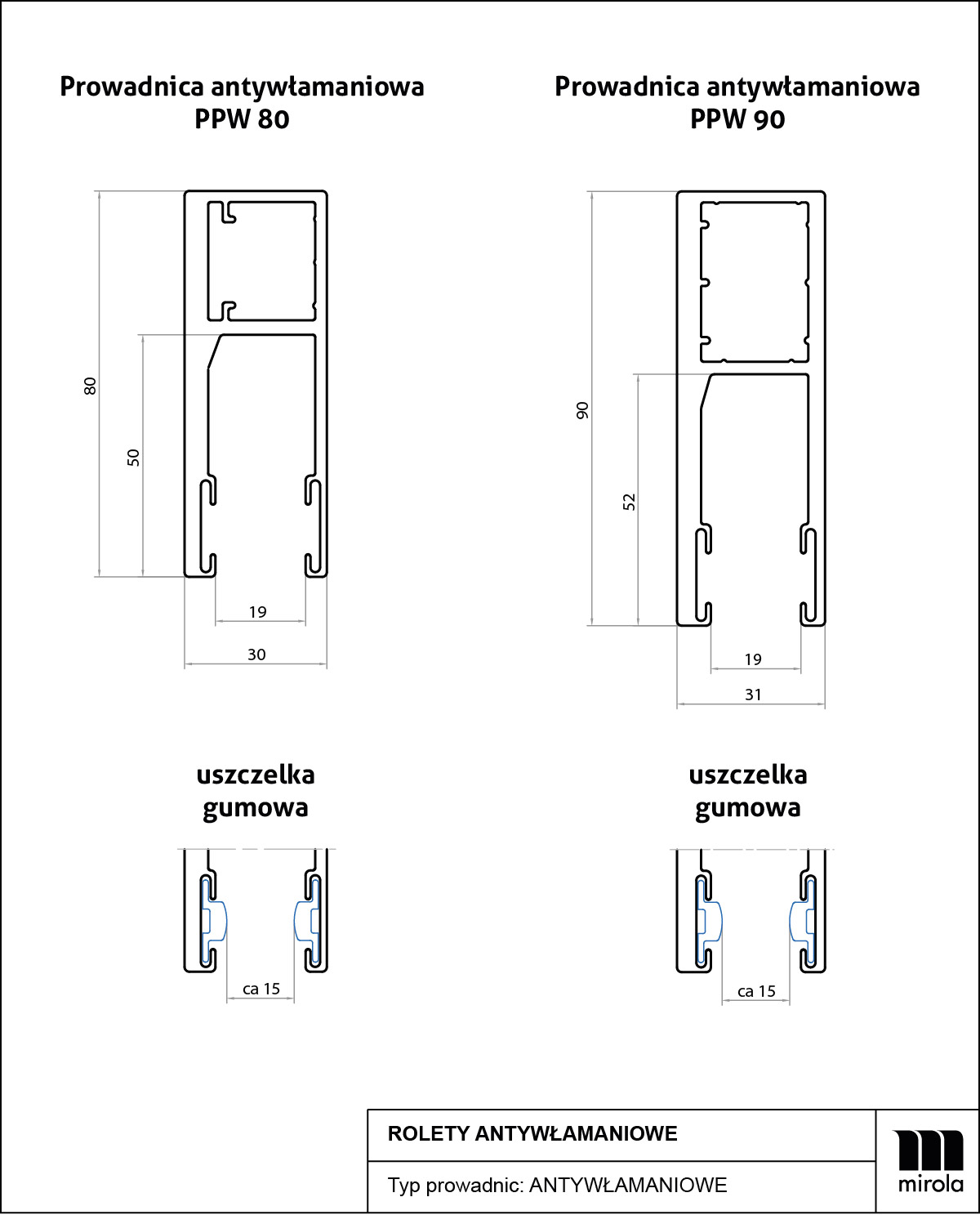 Prowadnice antywłamaniowe PPW80, PPW90